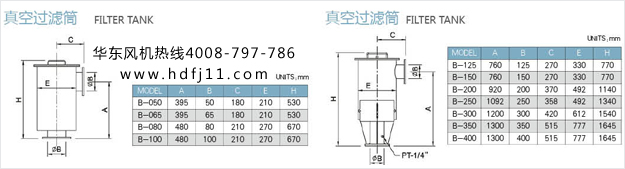 羅茨真空泵配件大全7.jpg