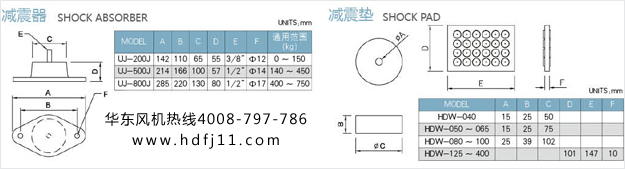 羅茨真空泵配件大全10.jpg