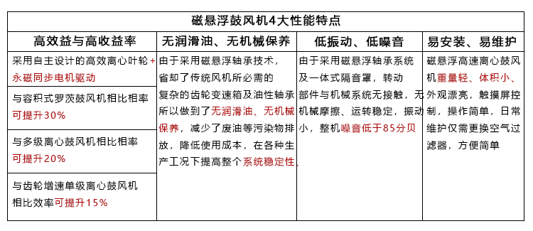 磁懸浮熔噴布詳情_13.jpg