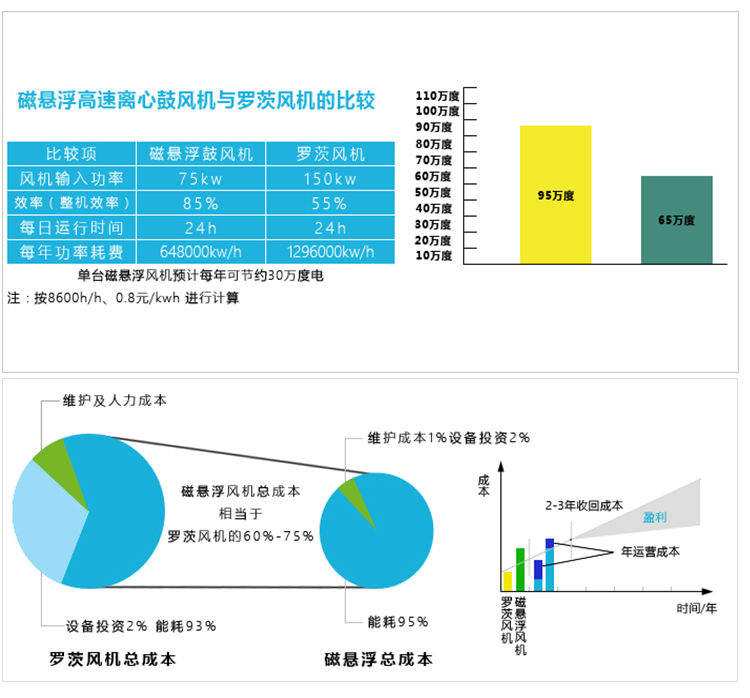 磁懸浮熔噴布詳情_16.jpg