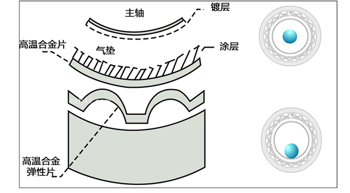 空氣懸浮熔噴布詳情_09.jpg